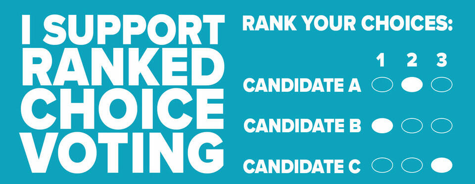Ranked Choice voting