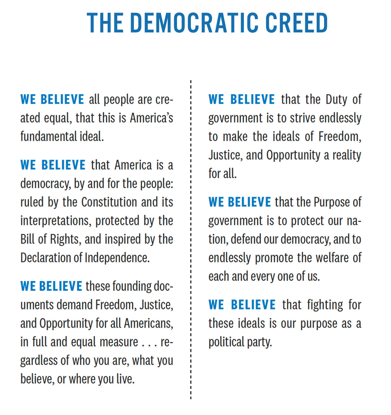 Ranked Choice voting